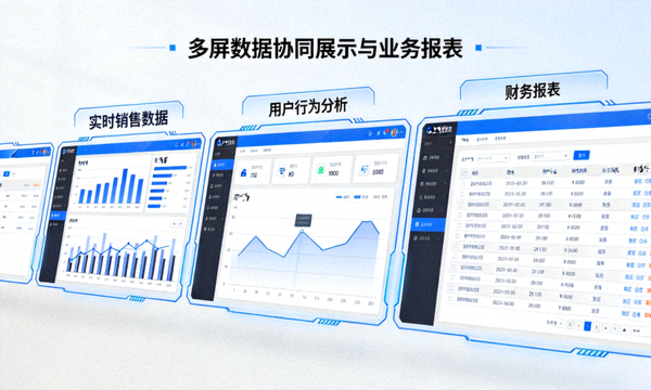 多屏数据协同展示与业务报表