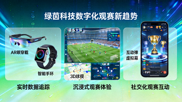 绿茵科技数字化观赛新趋势