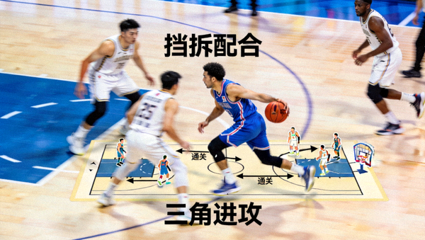 篮球赛场球员对抗与进攻战术演进